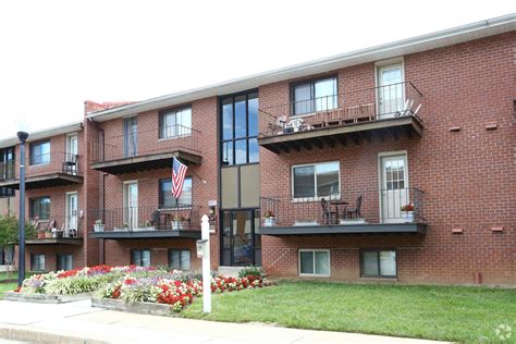cheap apartments for rent baltimore.